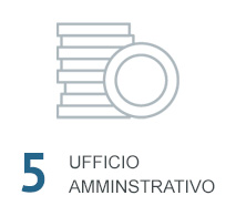 Icona che rappresenta il personale in Ufficio Amministrativo e il numero di persone: 5